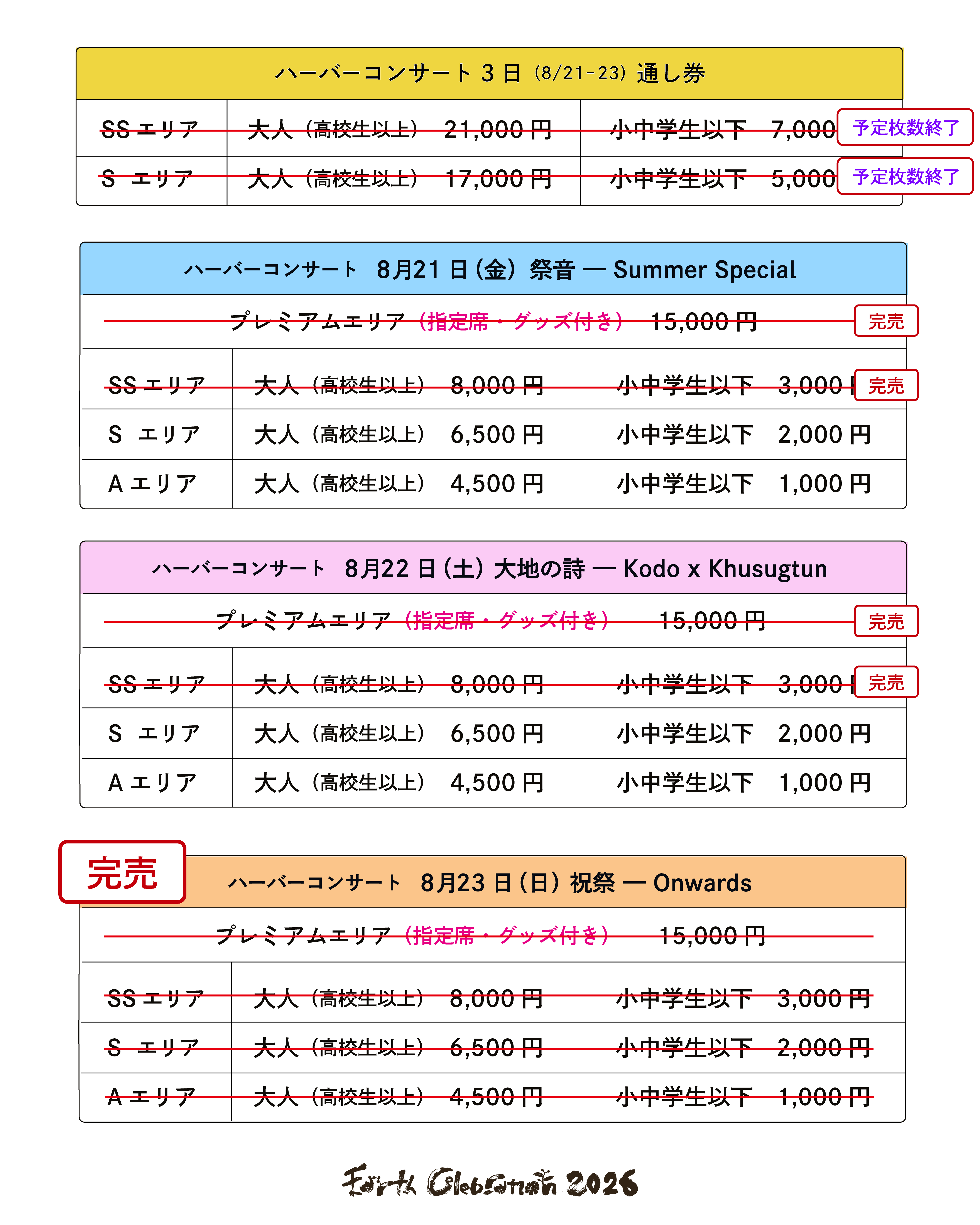 チケット販売状況
